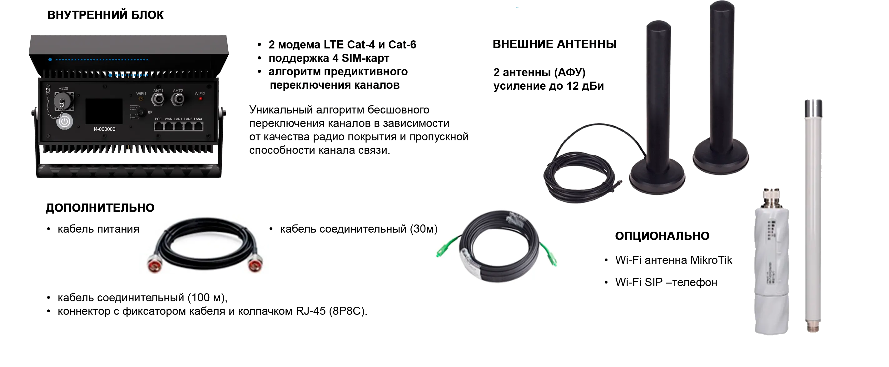 Дистанция-02 комплекс связи 3G 4G