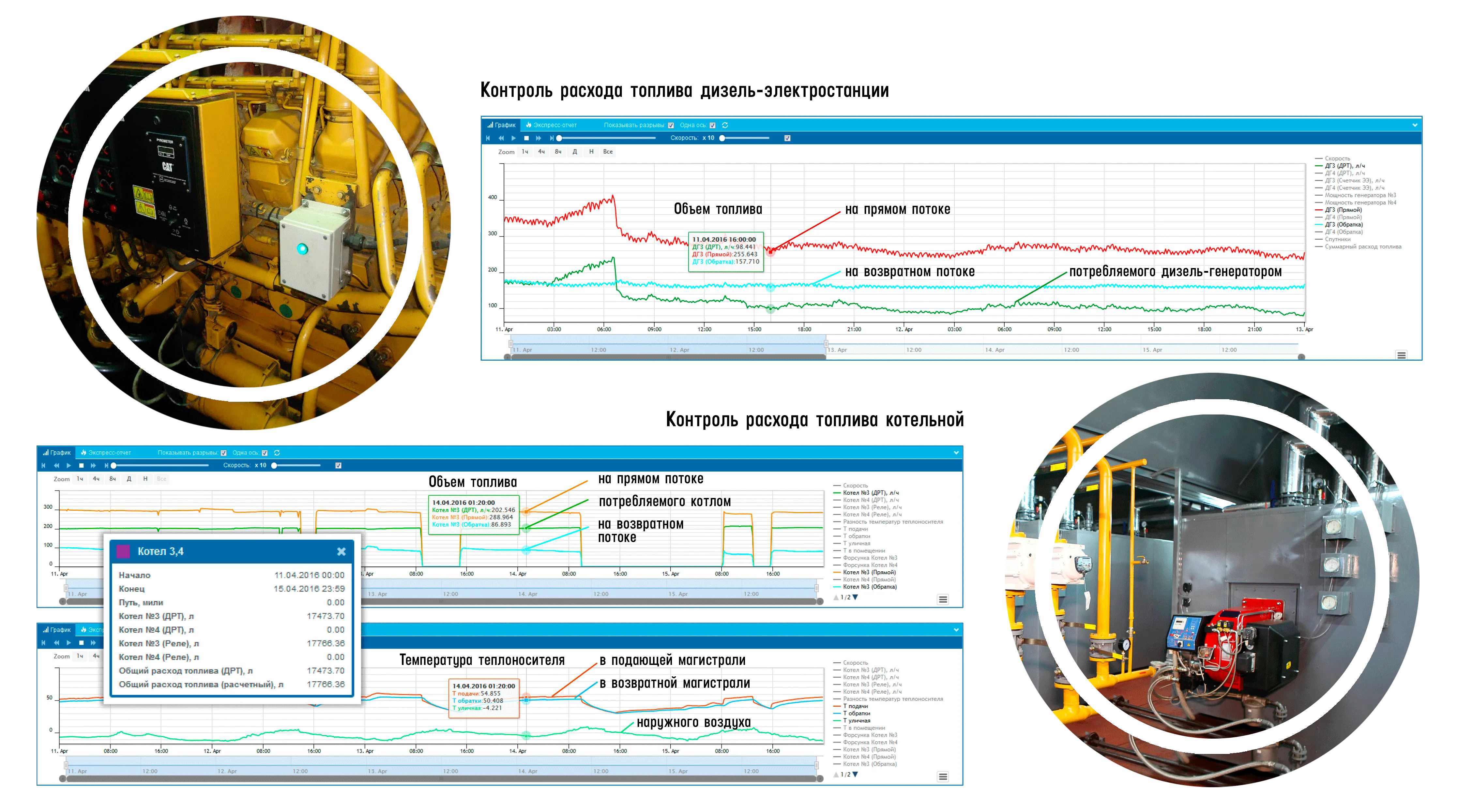 fuel control for drilling and oil rig