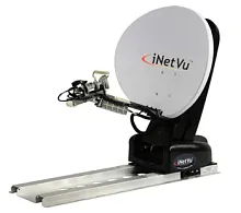 iNetVu 750